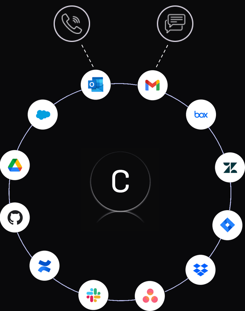 datasources